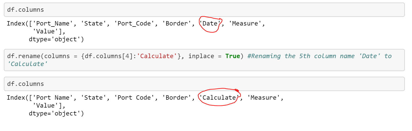 Few Basic Pandas Scripts To Keep Off The Top Of A Data Scientist s Head 