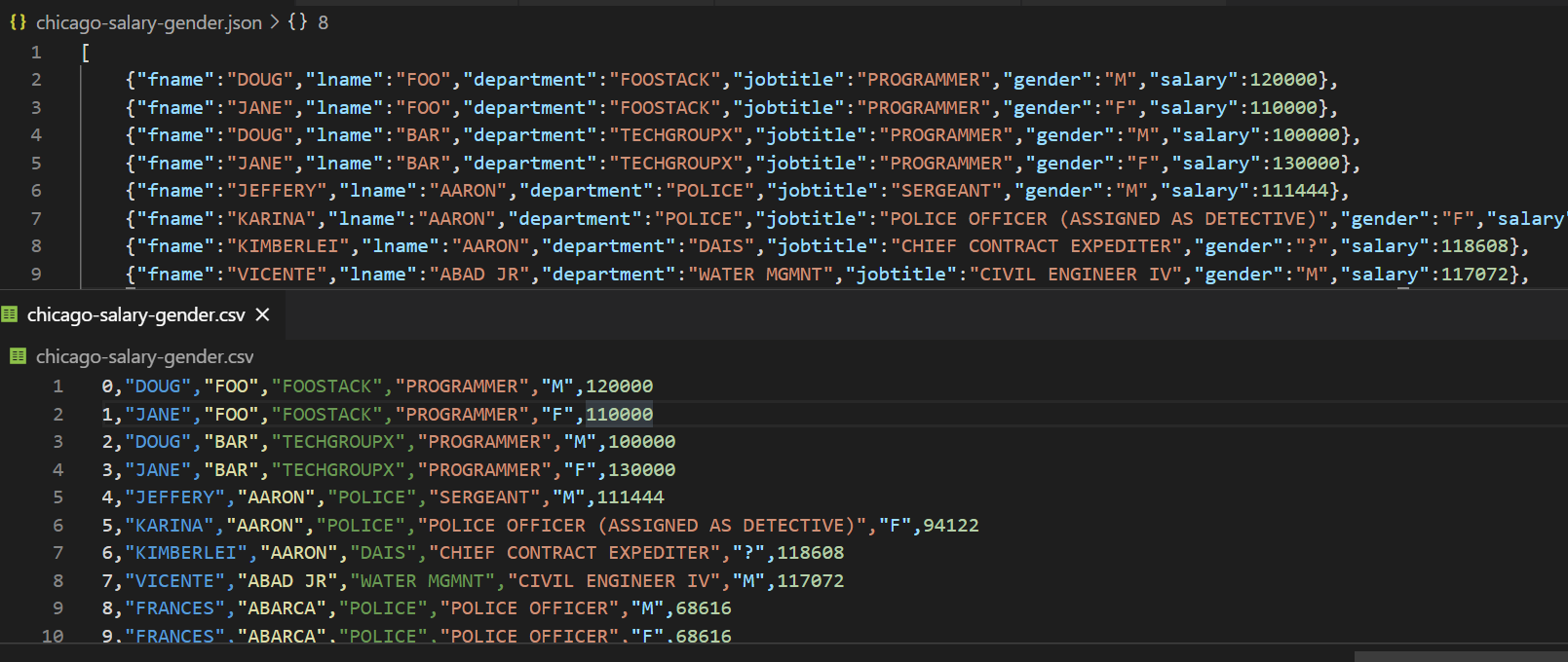Columnar Stores — When/How/Why?. Demystifying Row vs Column Big Data