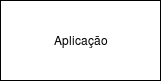 aplicação