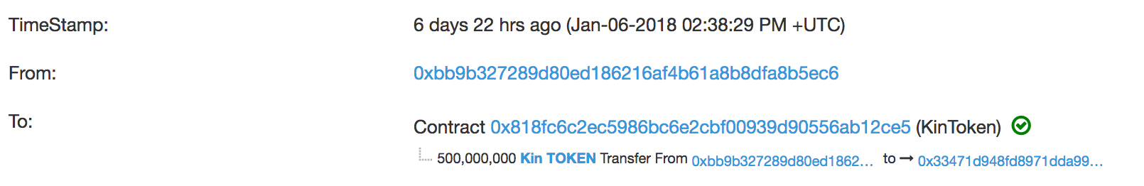 Cryptocorn: How Whales And YouTube Influencers Drove Kin From $50 ...