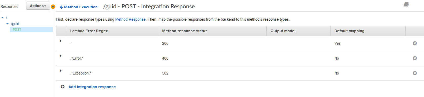 Integrating API Gateway — Lambda Responses | by Daniel Ilie | The ...