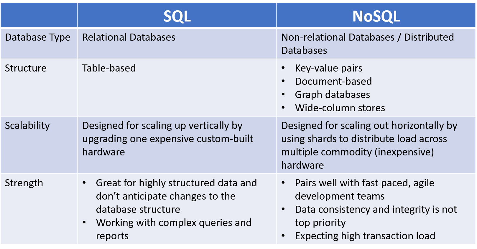 nosql manager for mongodb professional crack nosql manager for mongodb professional crack