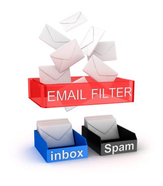 Applied Text-Classification on Email Spam Filtering [Part 1] | by Sarah  Mestiri | Towards Data Science