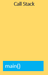 Call Stack Execution. JavaScript engine uses a call stack to… | by ...