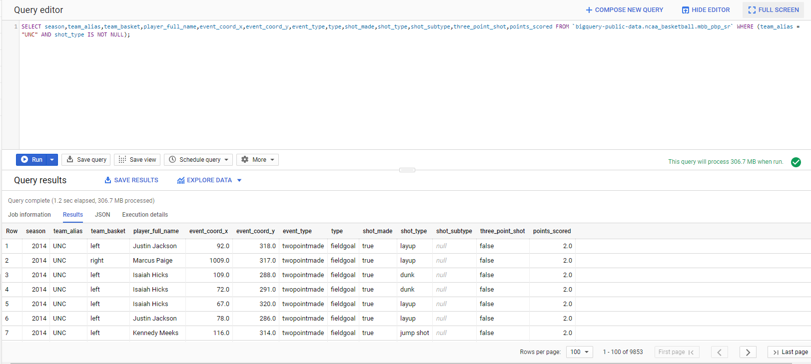 College Basketball Shot Mapping with Python | by Amitparikh | Sep, 2020 ...
