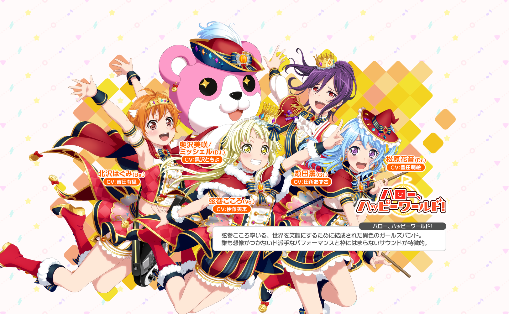 Bang Dream Girls Band Party Song Cover Wishlist By Og Private Super Smash Adventures Medium Bang Dream Girls Band Party Song Cover Wishlist By Og Private Super Smash Adventures Medium