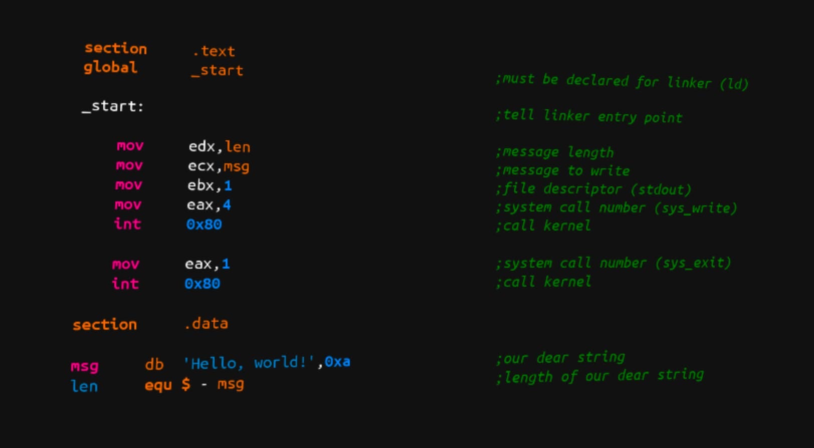 Solidity Tutorial all about Assembly Jean Cvllr Medium