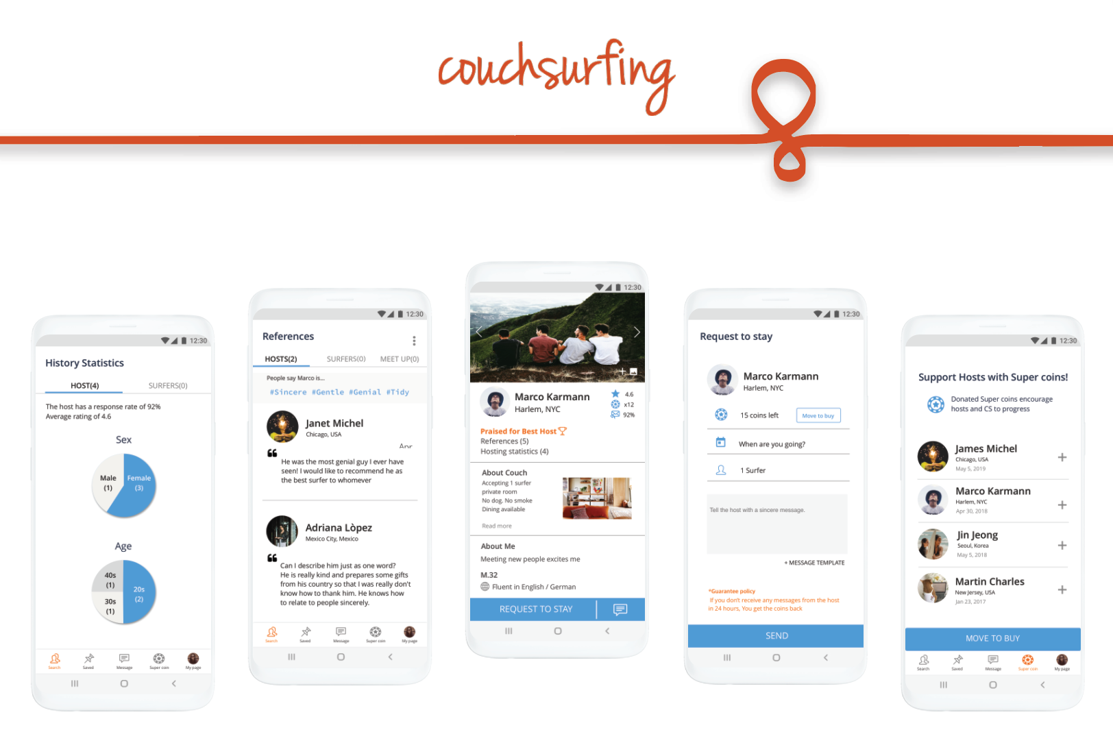 Couchsurfing App Ui Ux Case Study By Eugena Jeon Medium