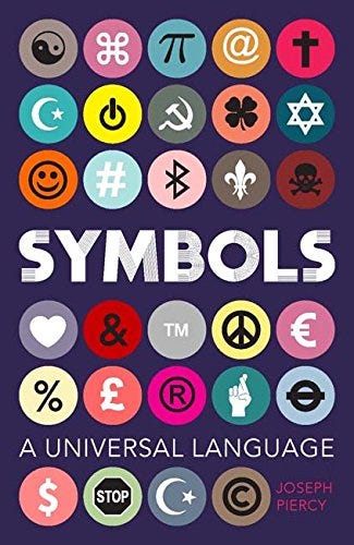 Are Symbols Same As The Reality There Is An Interesting Difference By Arun Simon Medium Are Symbols Same As The Reality There Is An Interesting Difference By Arun Simon Medium