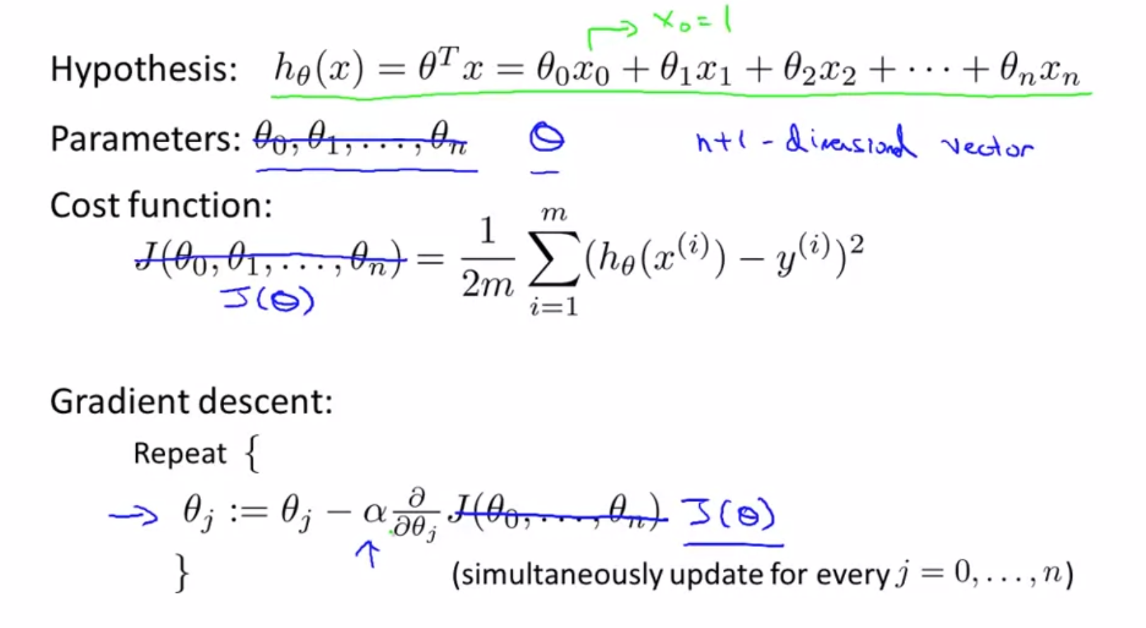Multivariate Linear Regression - Dharti Dhami - Medium
