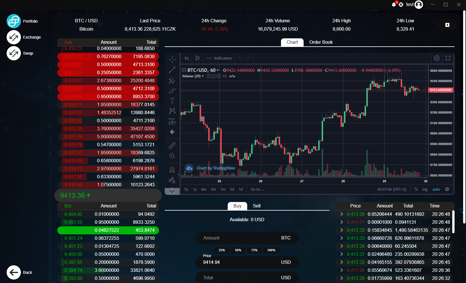 Announcing Trading Integration with Gemini! | by Zel ...