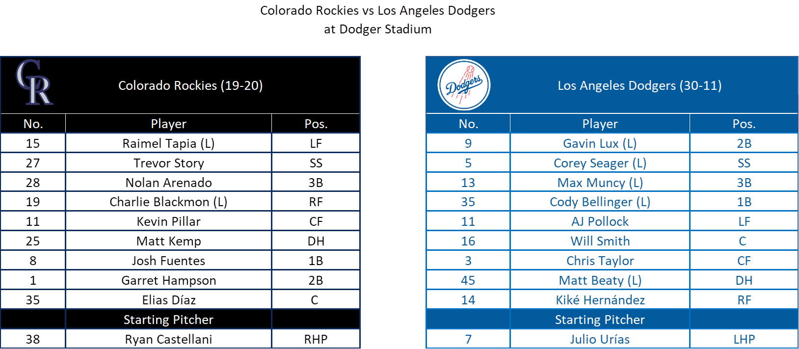 Joe Kelly is passionate about getting back and contributing to the