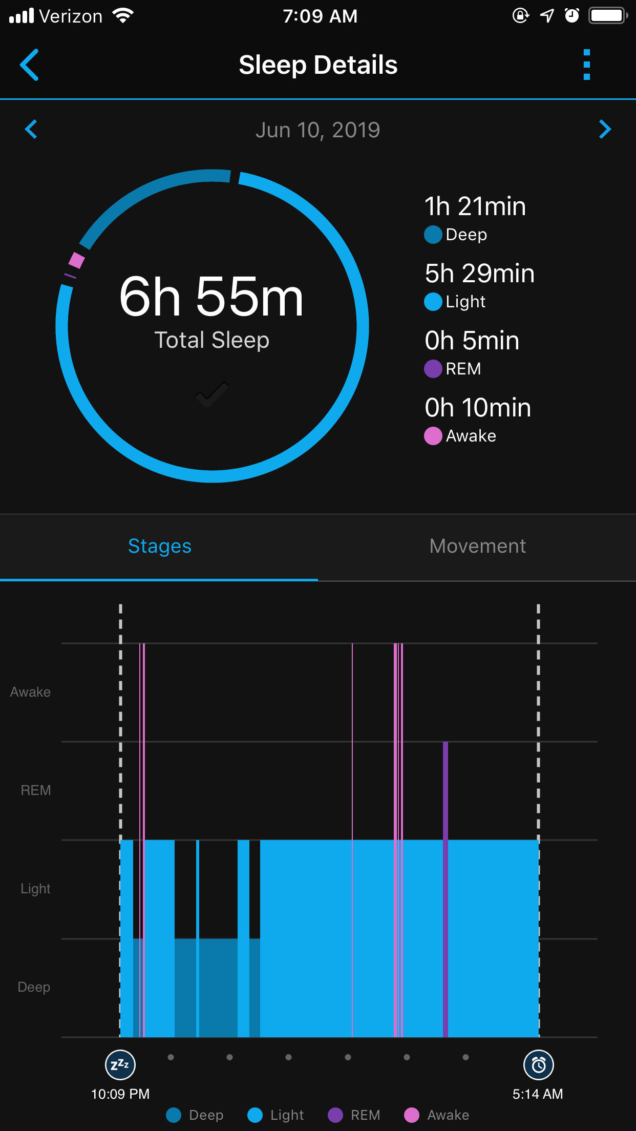 sleep cycle garmin connect Promotion OFF 66%