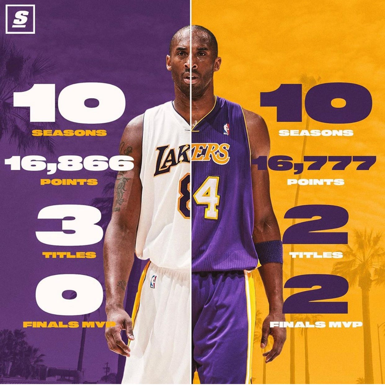 number 24 kobe
