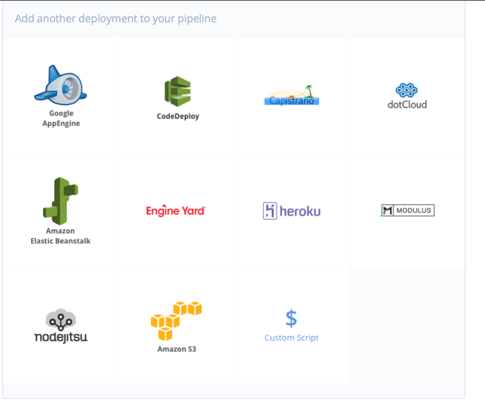 Deploying Dart Onto Google Compute Engine With Continuous Integration And Deployment Using Codeship By Faisal Abid Google Cloud Community Medium