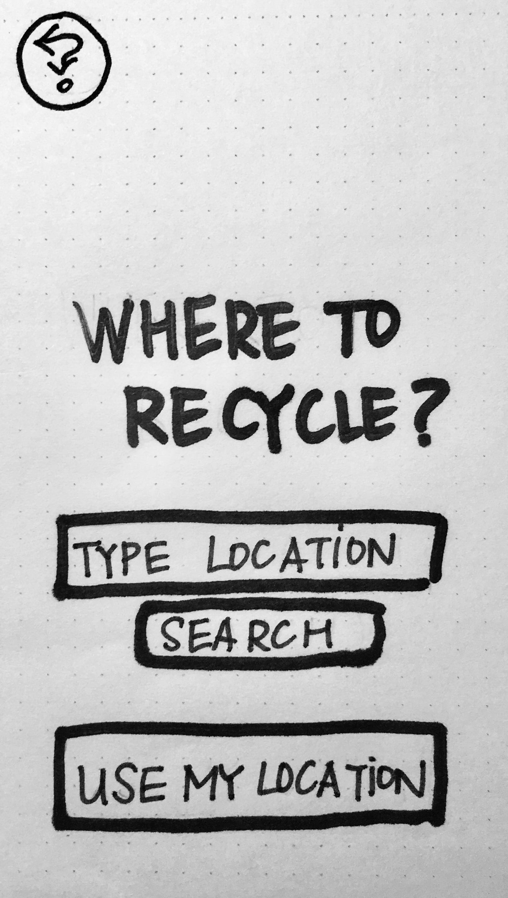 UXDI Project 1 Green Bin. My Role UX Researcher Duration 1… by