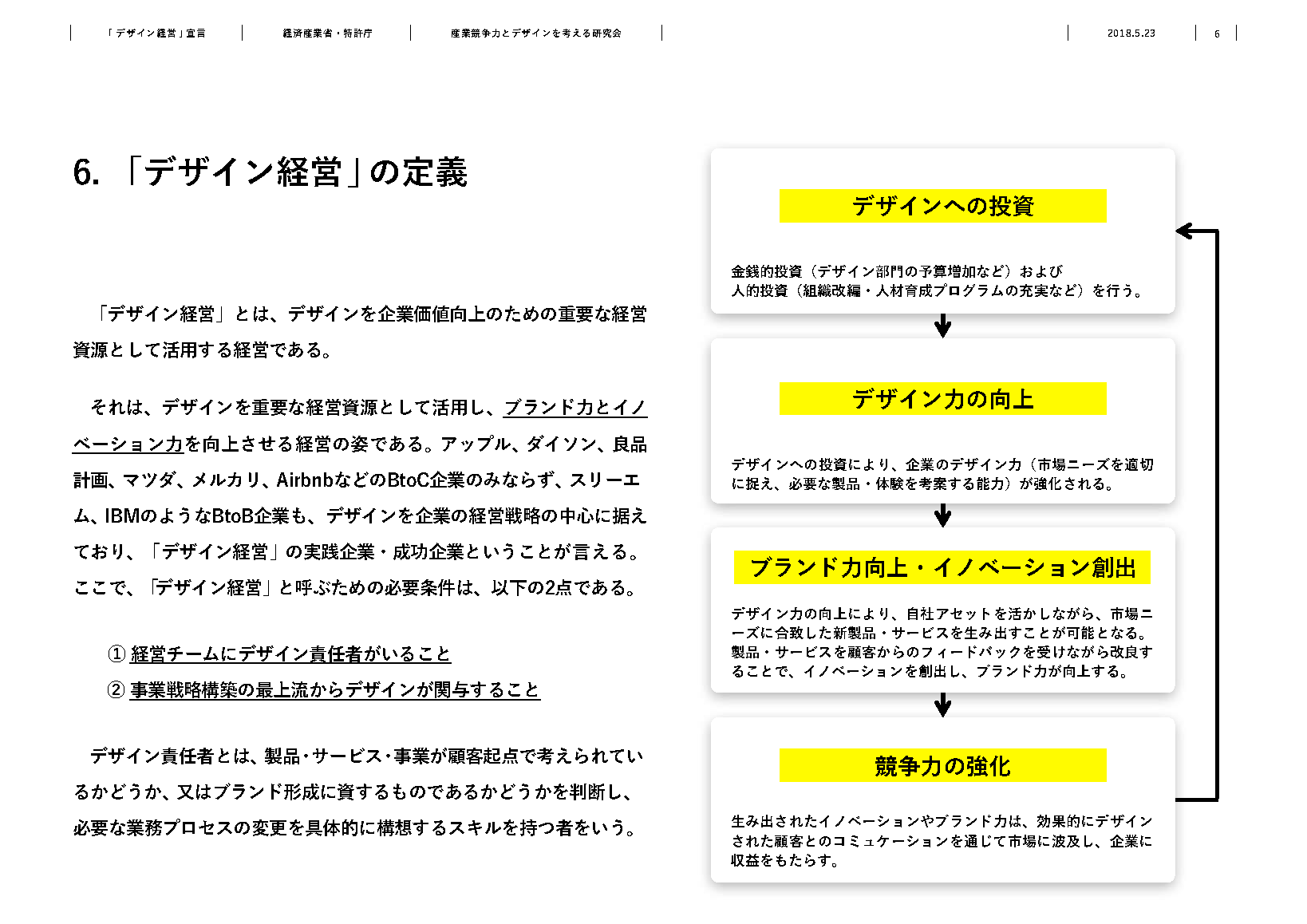 世界一わかりやすくデザイン経営を語ろう Report On The Most Friendly Design By ウジ トモコ Tomoko Uji Medium