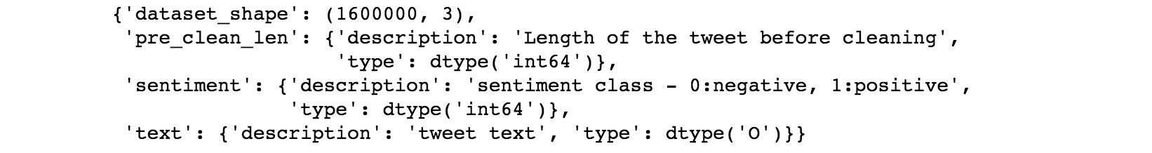 Another Twitter sentiment analysis with Python — Part 1
