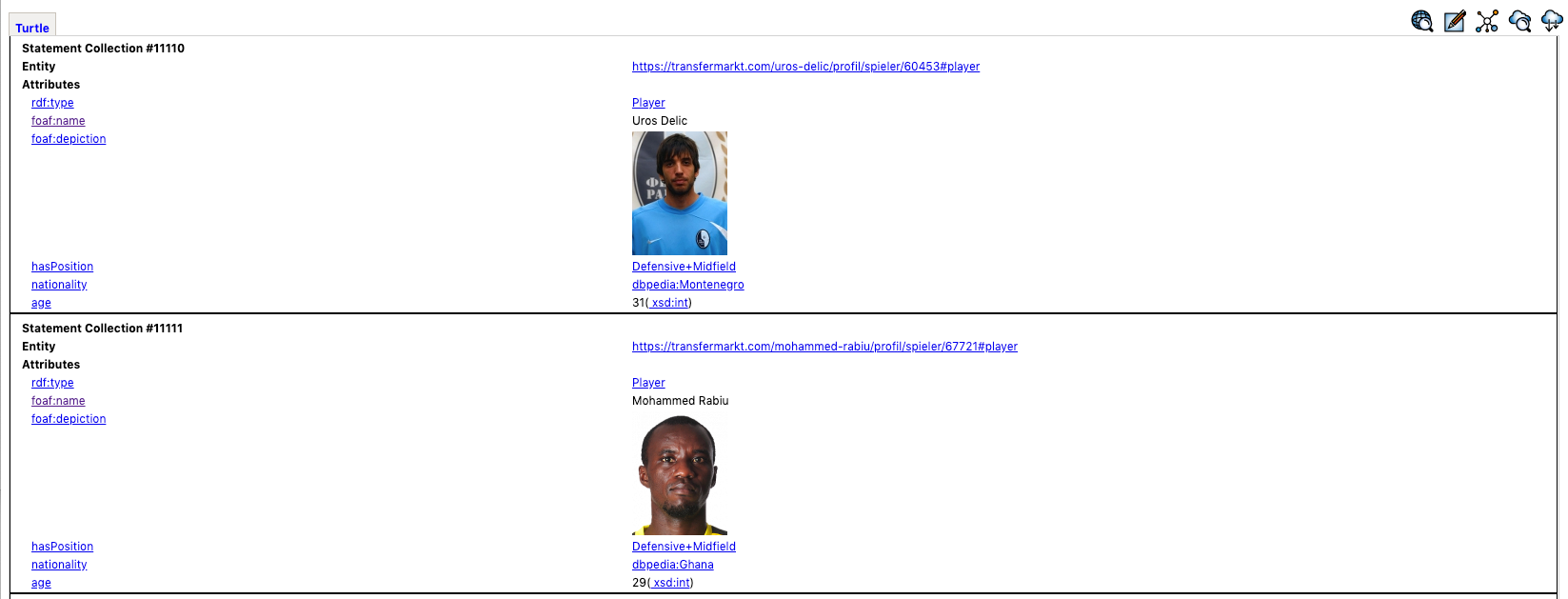 Football Transfers Graph Analysis Linked Data Edition