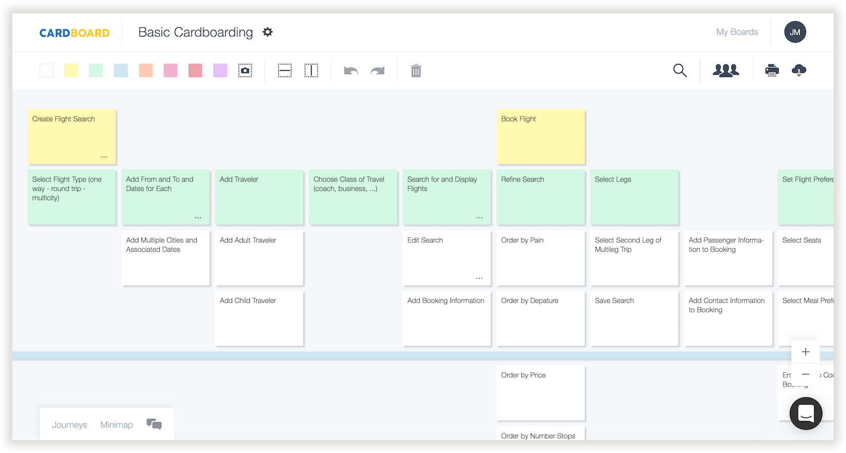 S04e02 Automation Is Great Following On From My Last Weeknote By Ben Lidgey Web Of Weeknotes