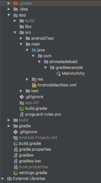 Gradle Structure and Tasks in Android Studio, Let's Dig Deeper! | by Ahmed  Adel | EGDroid | Medium