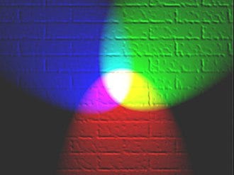 Red light + green light = yellow light. Here's how it happens in the eye —  and how to teach it. | by Elissa Levy | Age of Awareness | Medium