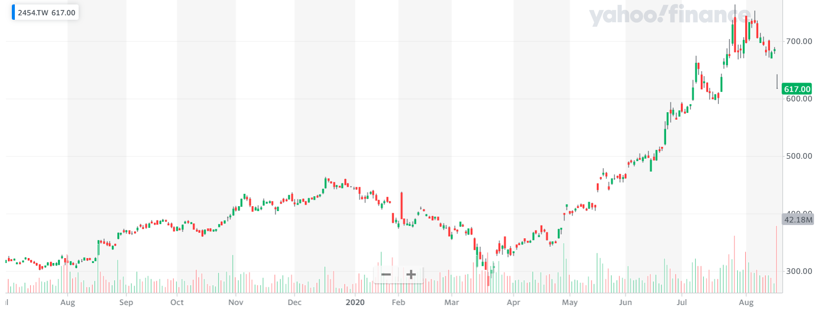 è¯çºç¦ä»¤åæ