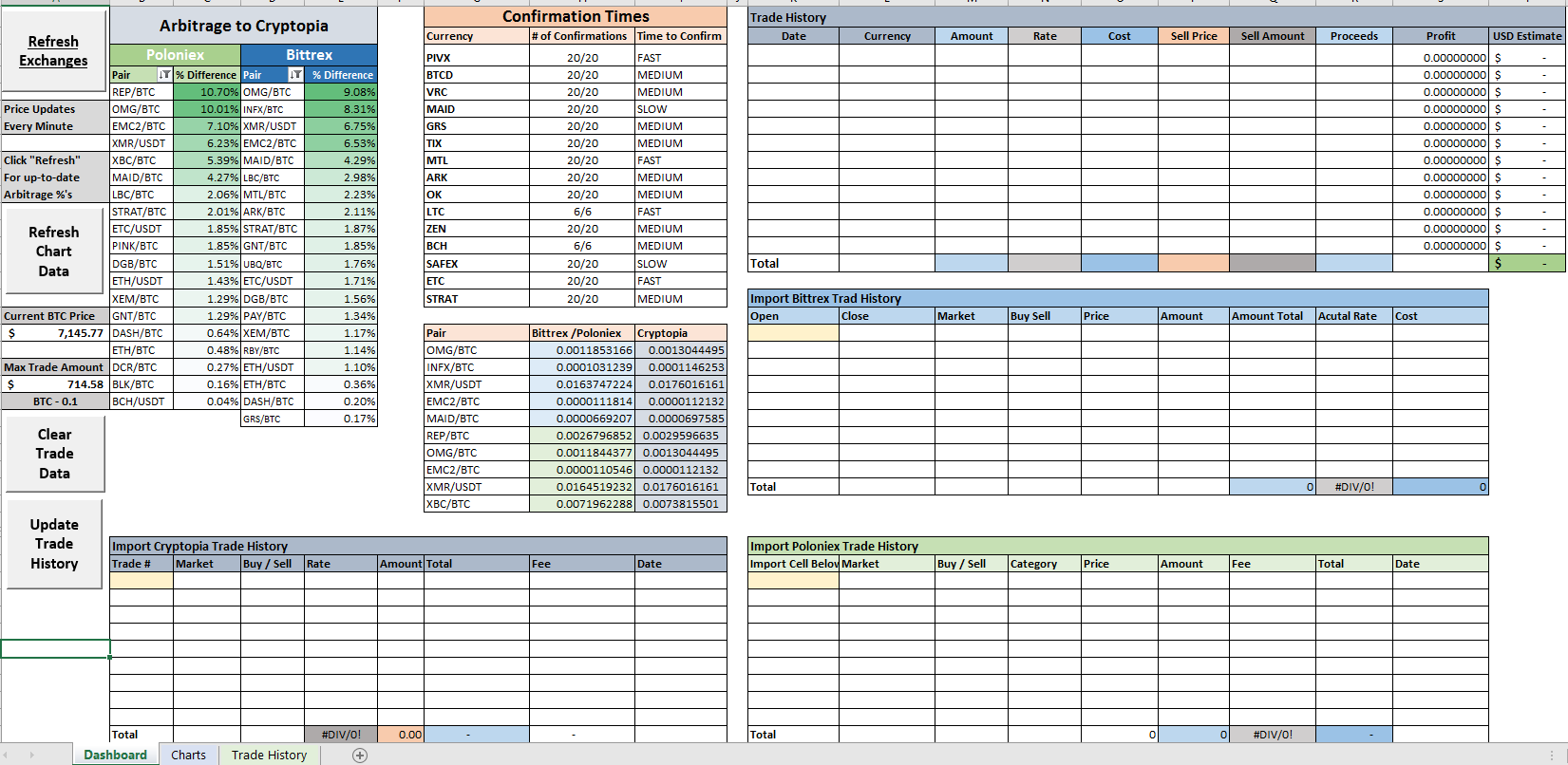 Simple Cryptopia Arbitrage Excel File - Bryan Adkison - Medium