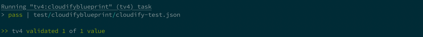 Boost your YAML with autocompletion and validation | by Alex Molev | Medium - 图27