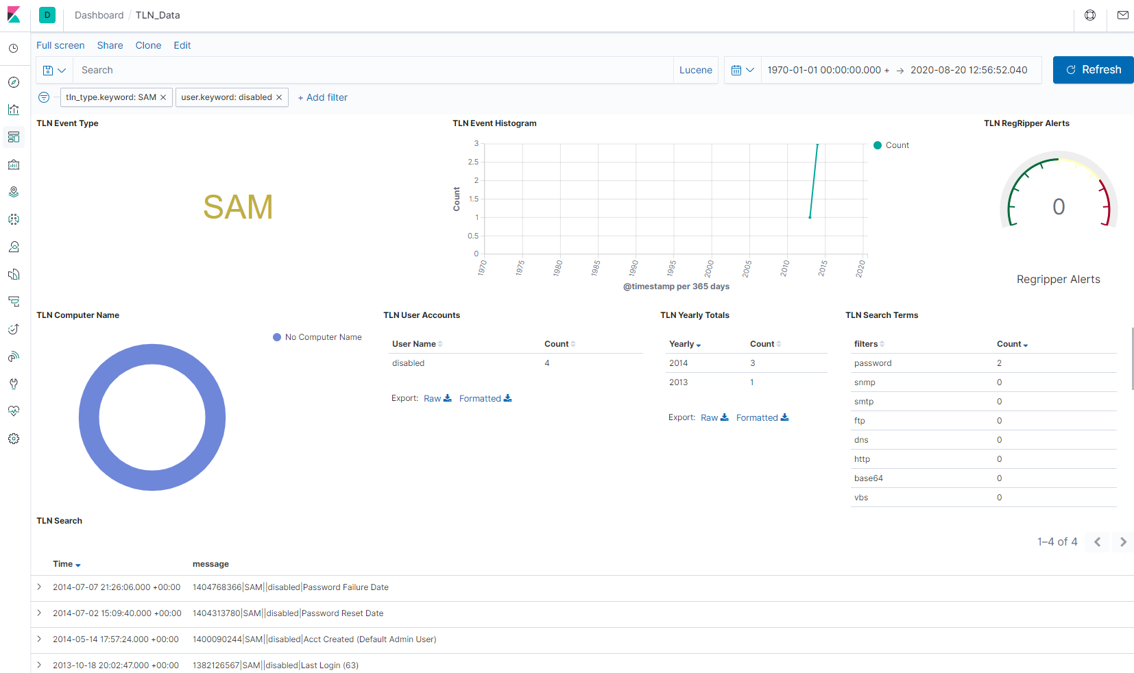 Sending Tln Output To Sof Elk Viewing Regripper And Tln Timelines In By Jbrown Medium