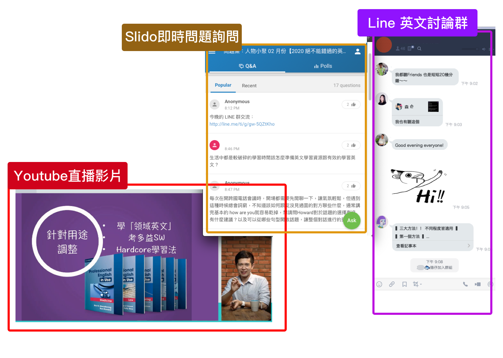 英文策略學習地圖 Howard 浩爾 Cmx人物小聚心得 By I M Faye 聊聊ux 策略與商業 I M Faye 聊聊ux 策略與商業 Medium
