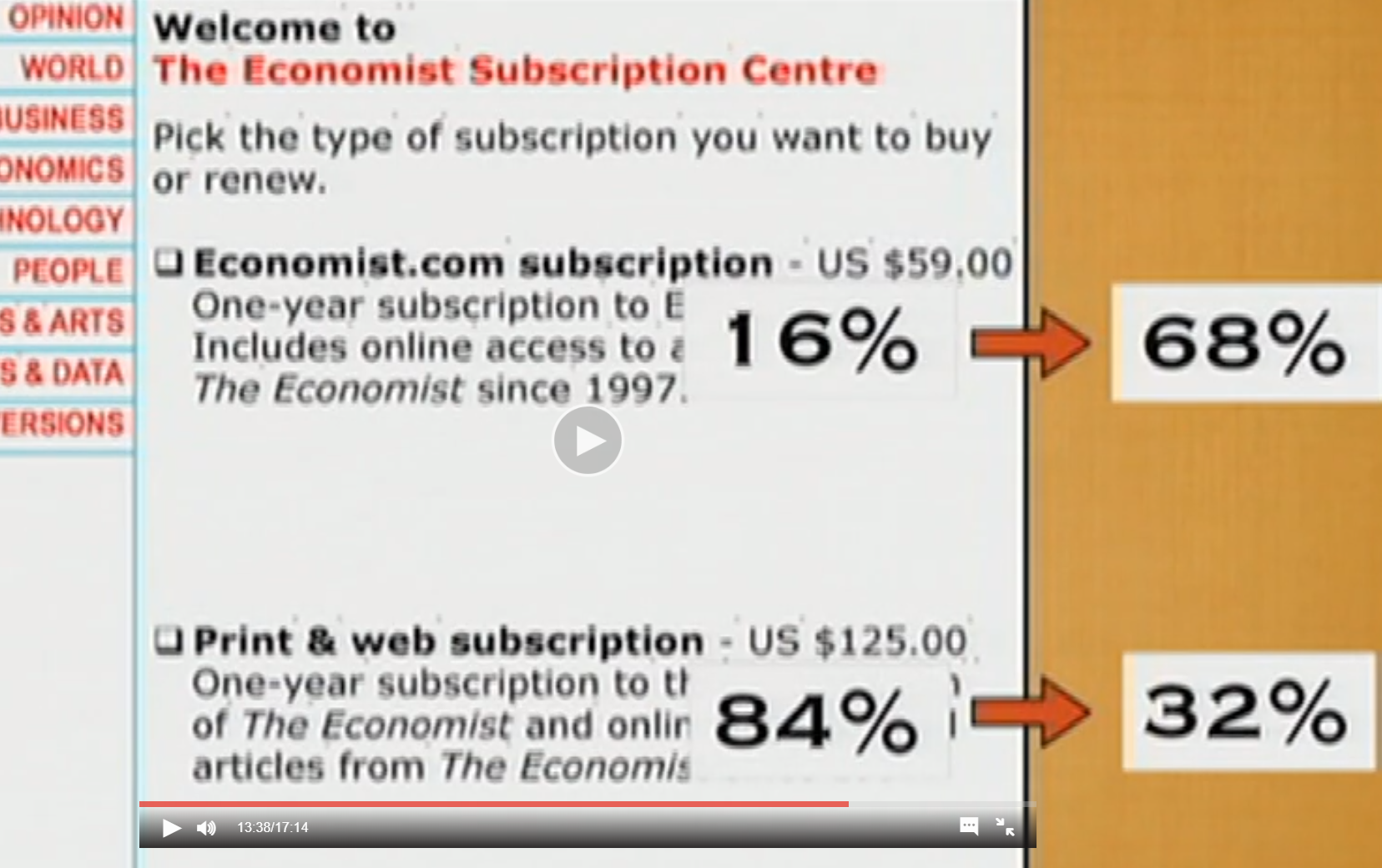 Design Decoy Offers Strategy Dynamics Medium