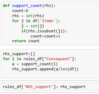 Implementing Fp Growth In Python By Pushkhalla Chandramoulli Medium