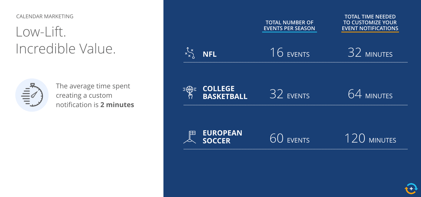 Why engage with fans through calendar? by Stanza Stanza Medium