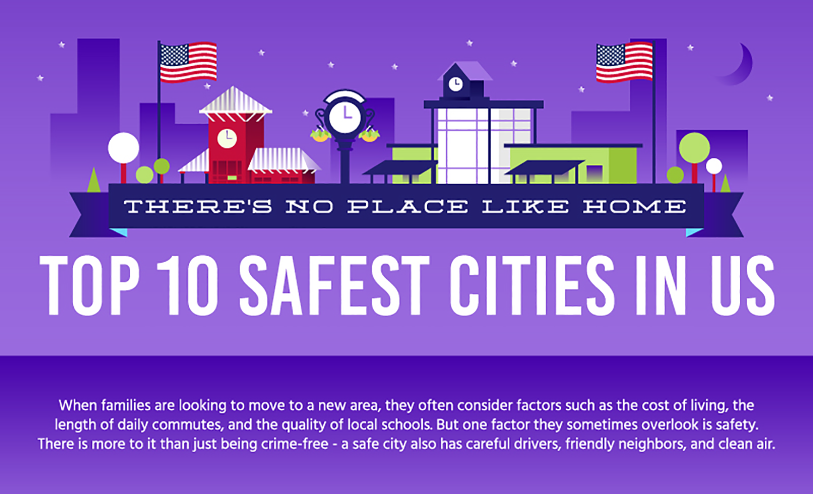Safest Cities in America (Infographic) by Onyema Udeze Blaze