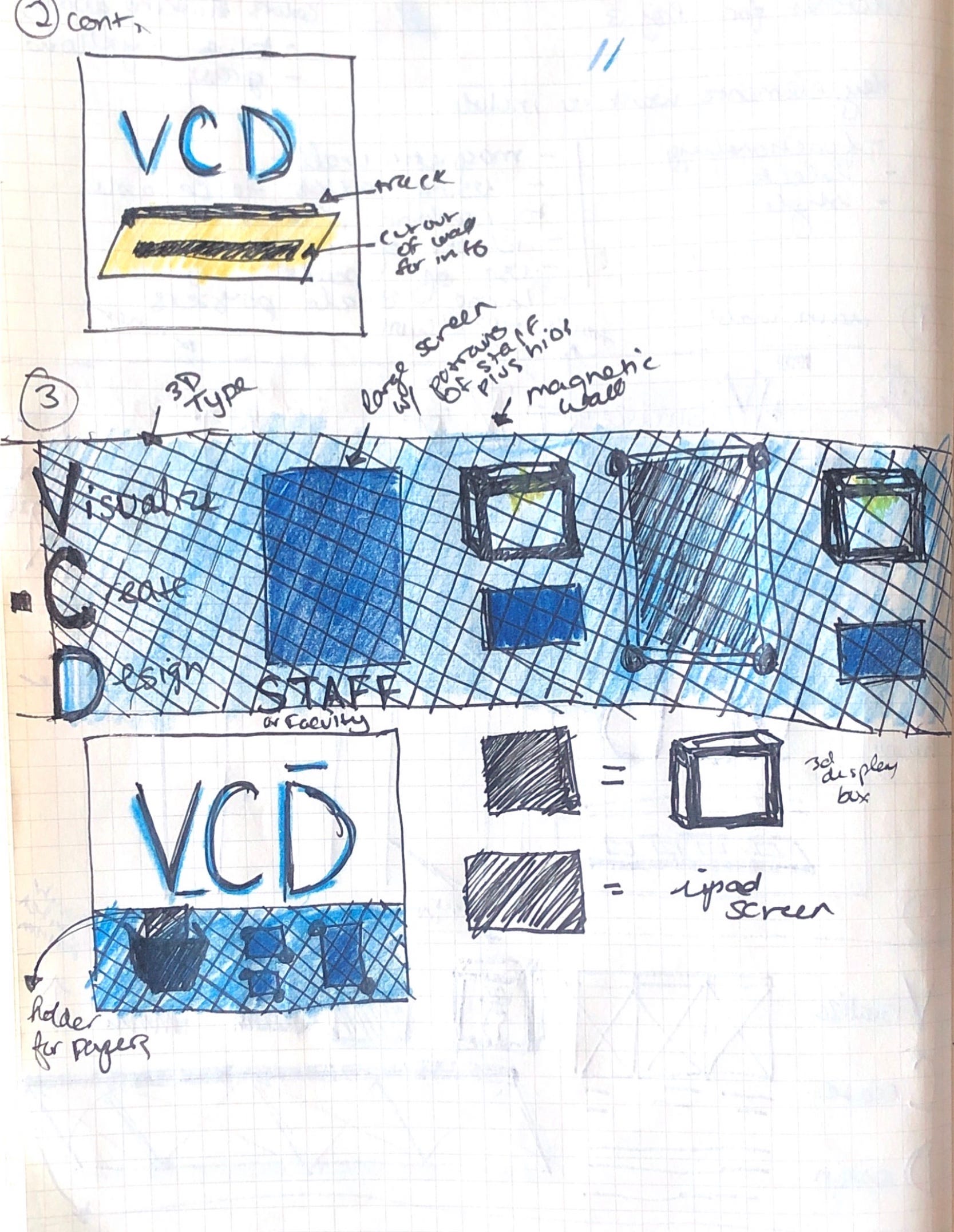 Project 3 Concept Development. For my concept development I decided to ...