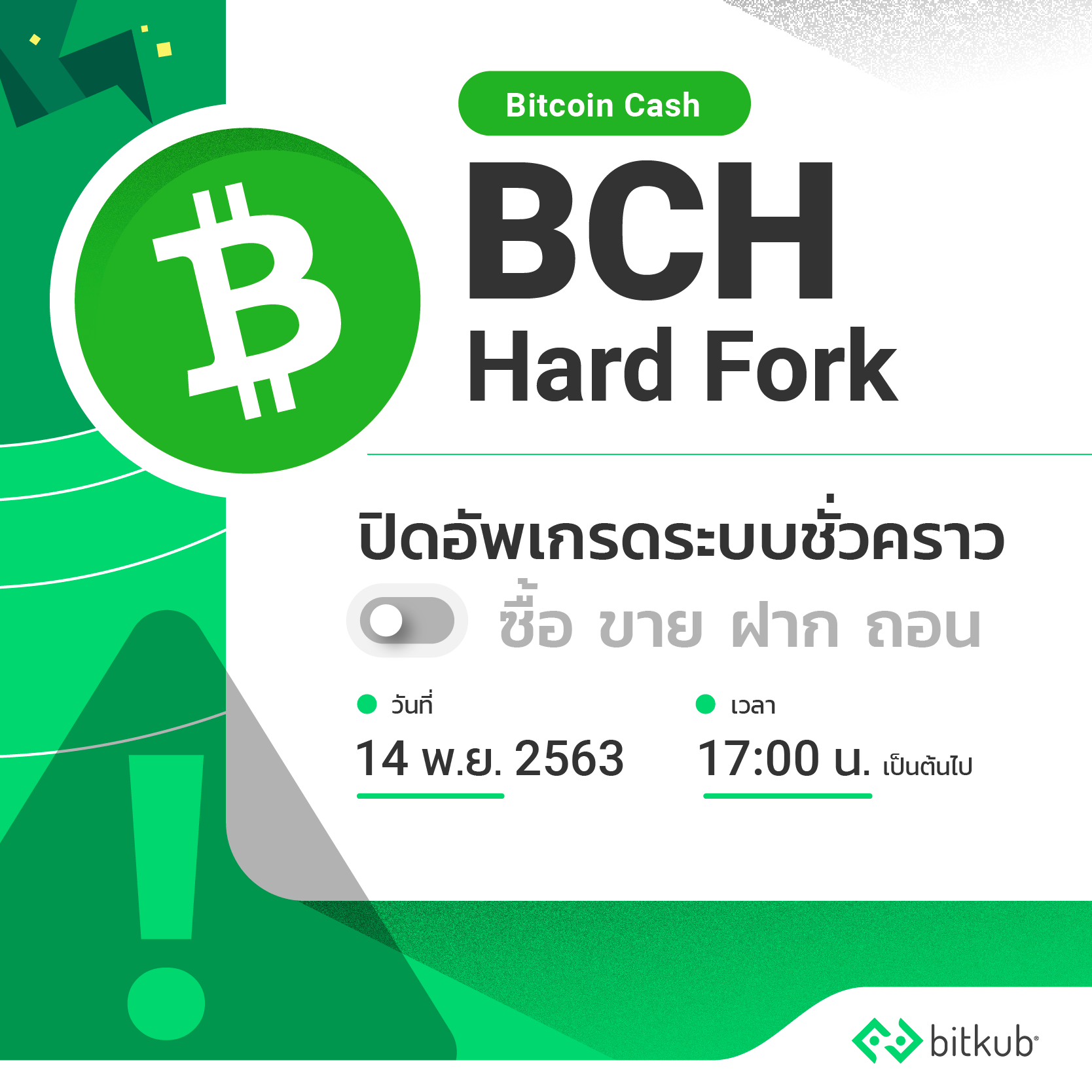 Bitcoin SV & Bitcoin ABC