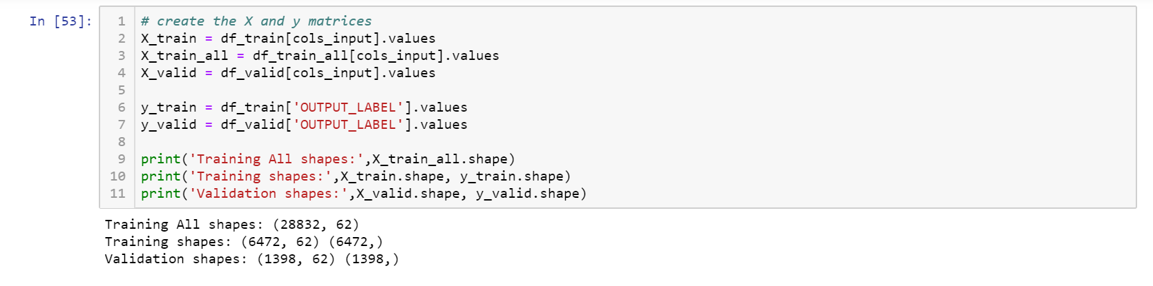 Using Machine Learning to Predict Subscription to Bank Term Deposits ...