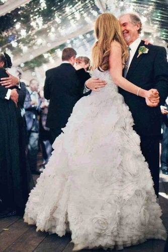 Top 50 Father Daughter Dance Song Ideas For 2018 By Olga Reznikova Medium