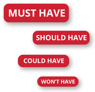 Two Methods For Breaking Your Development Project Into Parts By Coresolutions Corey Medium