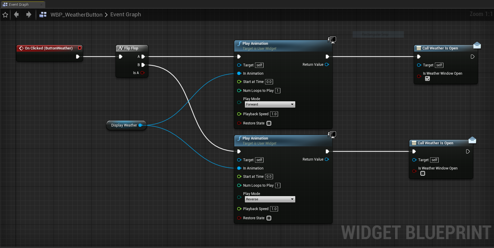 Automotive Infotainment Prototype In Unreal Engine 4 By Bartosz Duszel Siili Auto Medium Automotive Infotainment Prototype In Unreal Engine 4 By Bartosz Duszel Siili Auto Medium