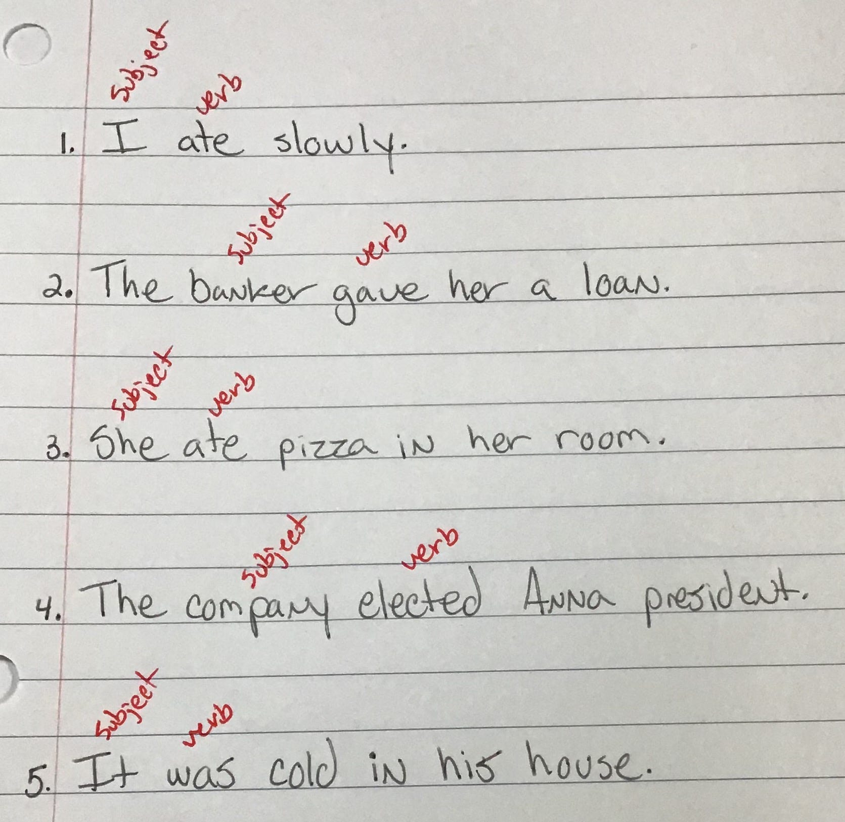 Sentence Diagramming Lesson One It S All About The Verbs By Matthew Bates Medium