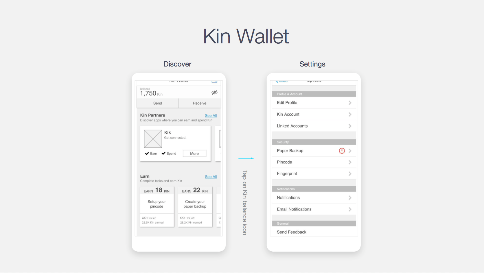 Kin — Product Vision For 2018. As you well know, Kin is a digital… by