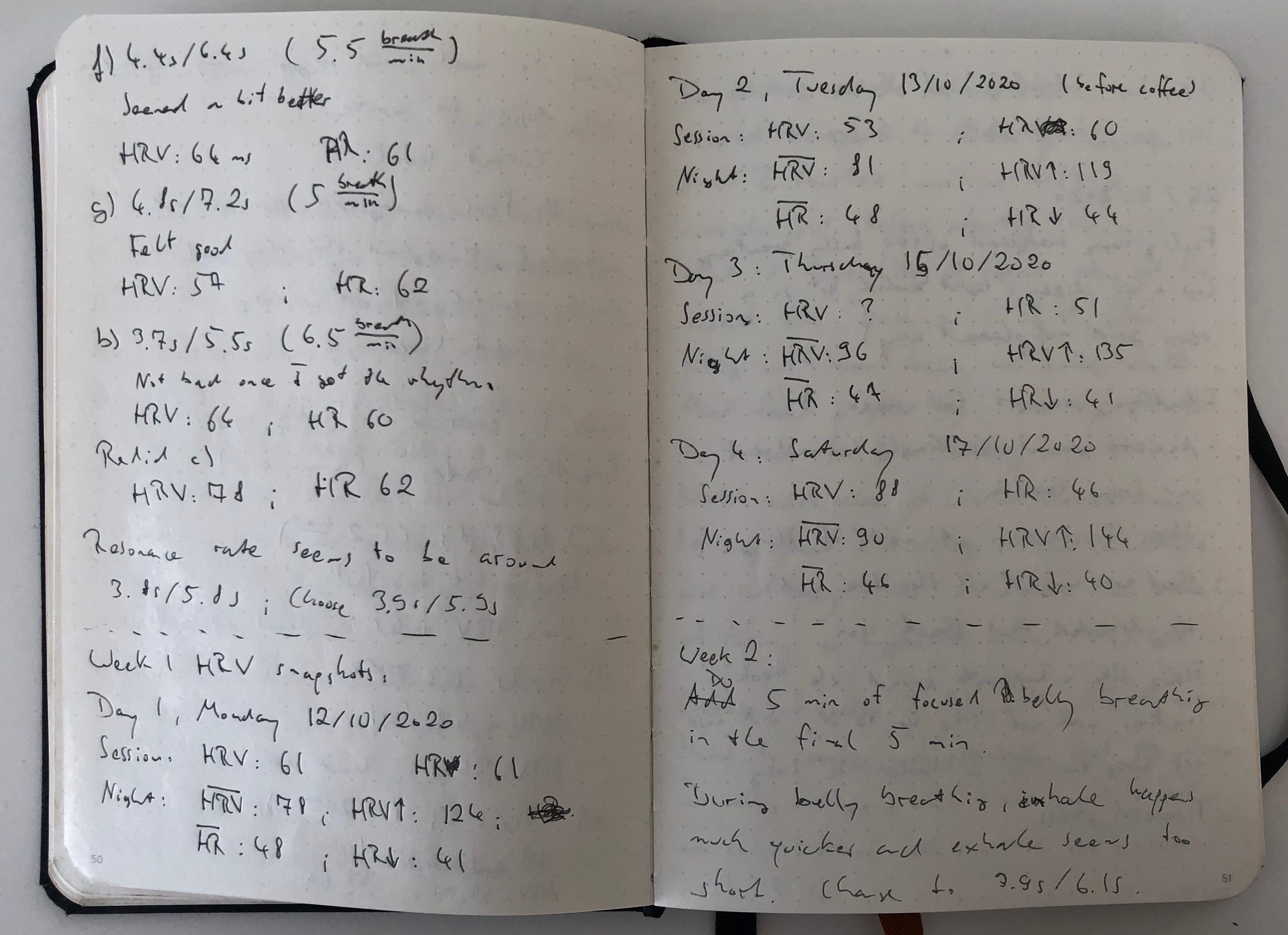 Entry in the author’s notebook that lists their HRV measurements during week 1.