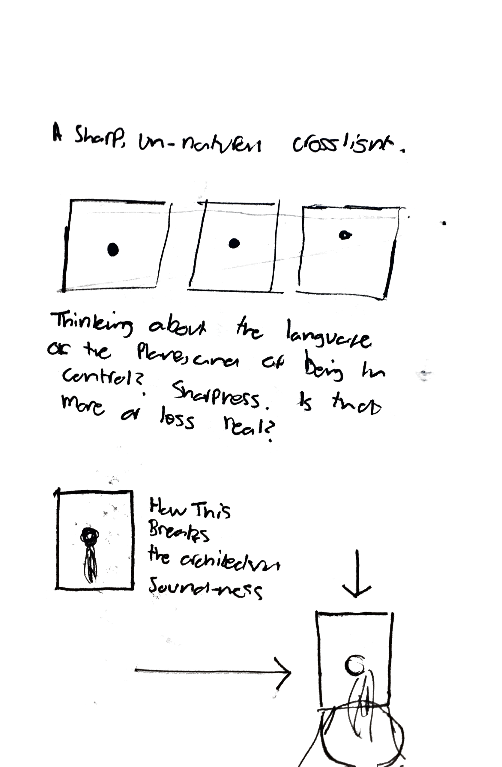 Shows on paper — A Kettle of Fish. by Joshua Gadsby Making Light of