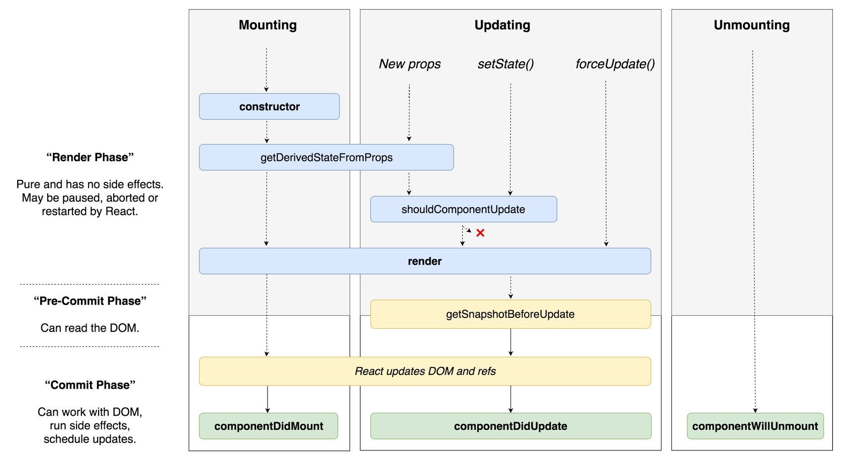 https://miro.medium.com/max/3348/1*cEWErpe-oY-_S1dOaT1NtA.jpeg