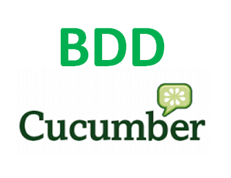 Cucumber | @Before hook Vs Background | Usage | by Priyank Shah | Medium