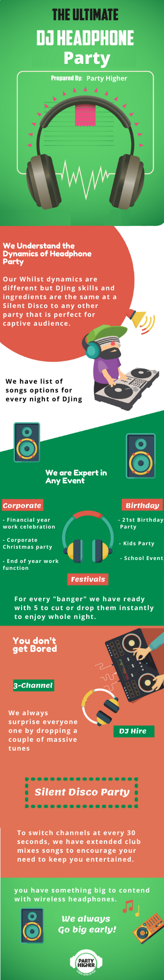 5 Reasons why Hire Professional DJ with Party Higher