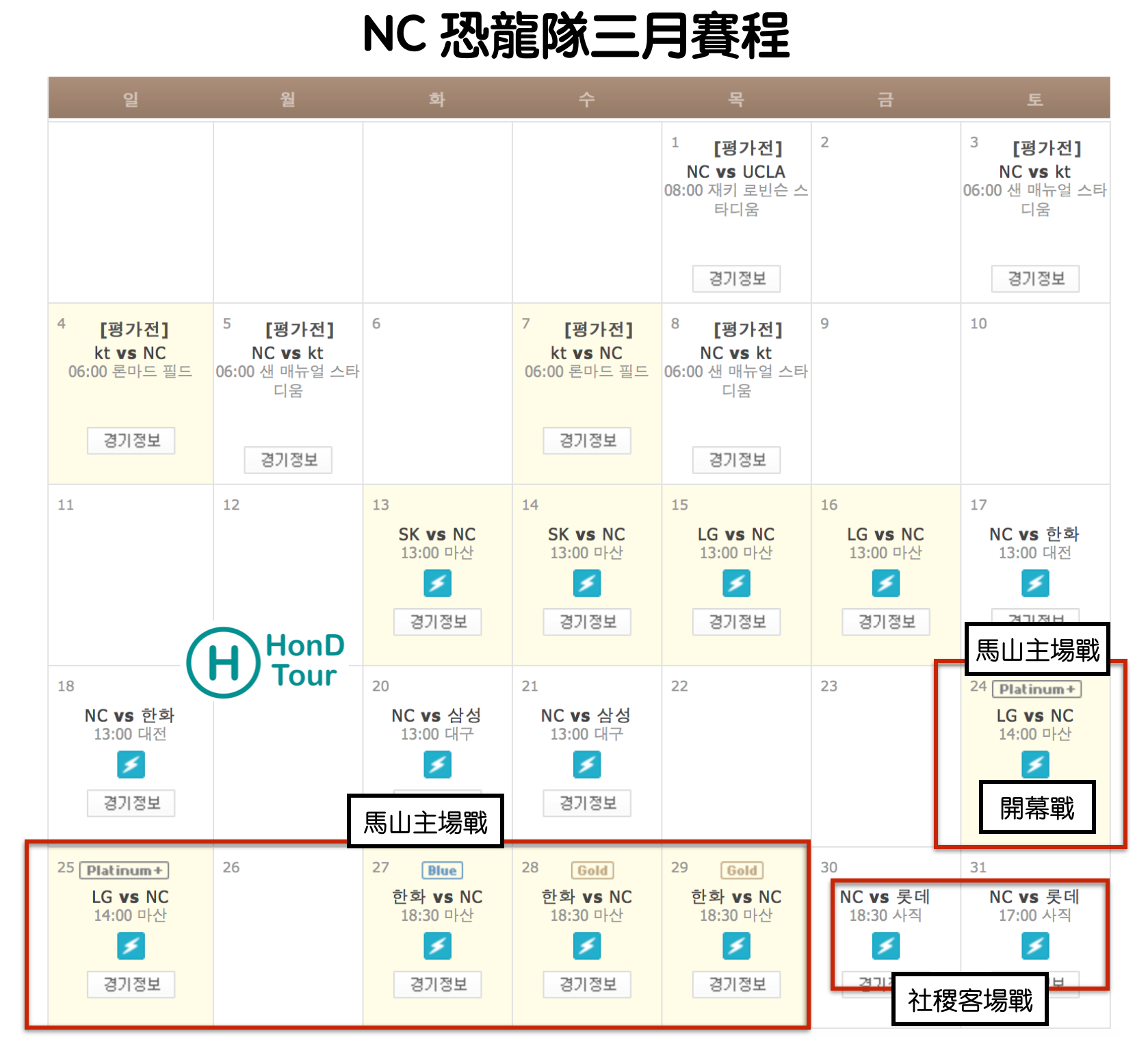 ÉŸ“åœ‹æ£’çƒè§€æˆ°æŒ‡æ¨™ ÉŸ“è·ncæé¾éšŠé–‹å¹•æˆ°å¤§æ”»ç•¥ É¦¬å±±ä¸»å ´è¿½æ“Šå°ç£çŽ‹ç¶­ä¸­ By Hongda Í™ë‹¤ Hondtour Medium