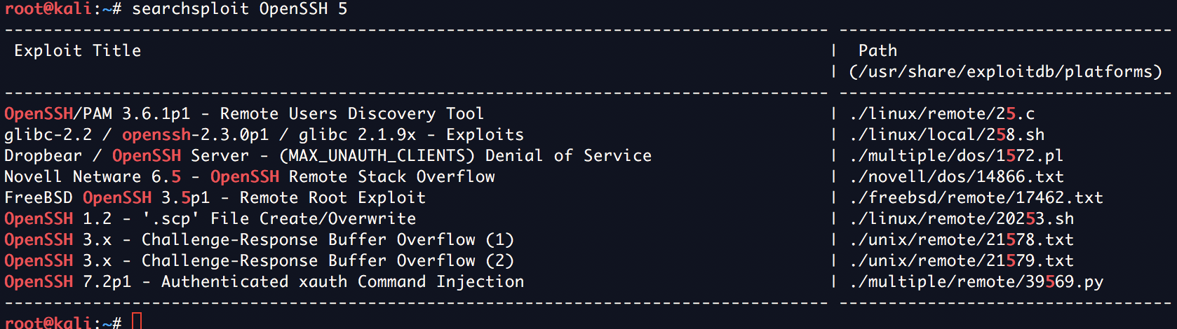 Hacklab Vulnix Walkthrough Vulnix Is A Boot To Root Virtual By Kanishka Medium - vnprobux